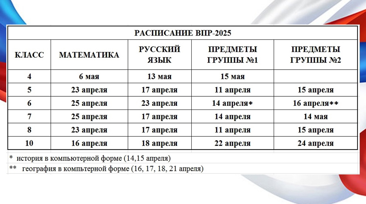 Изображения.