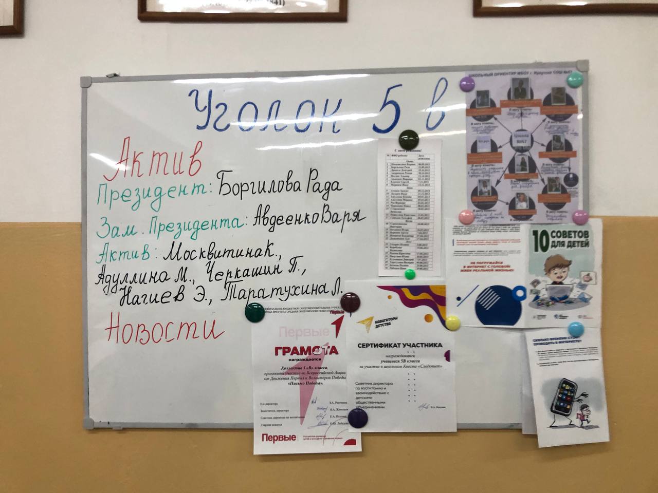 Изображения.